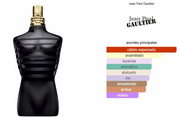 Jean Paul Gaultier Le Male Le Parfum 125 ML + Envío GRATIS